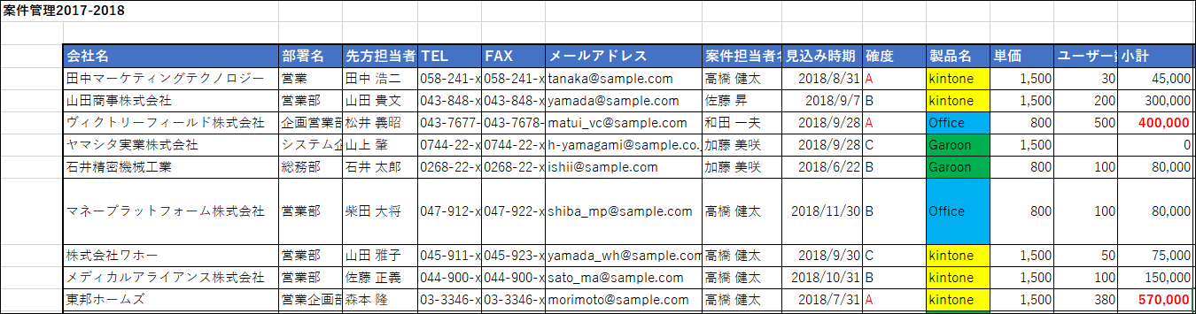 スクリーンショット:Excelの画面が表示されている