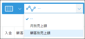スクリーンショット:「グラフ」のドロップダウンリストが表示されている