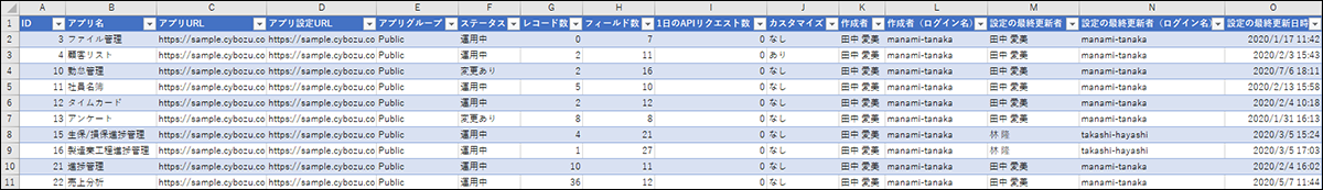 スクリーンショット:Excelで開いたCSVファイル