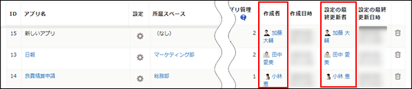 スクリーンショット：［作成者］列と［設定の最終更新者］列が強調された［アプリ管理］画面