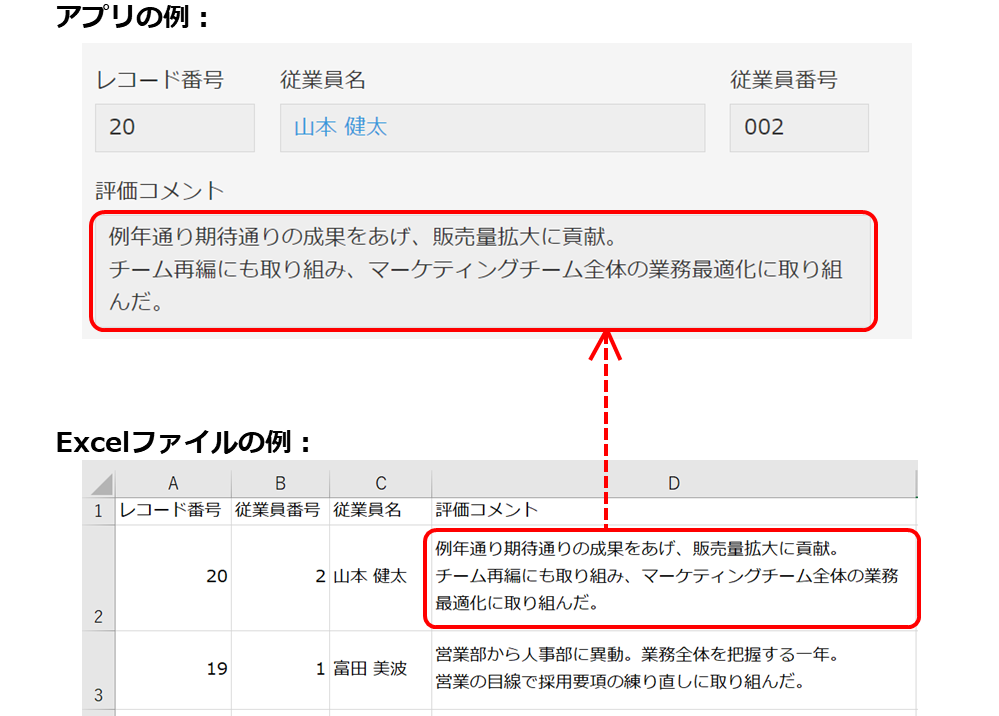 スクリーンショット：［文字列］フィールドの読み込みイメージ