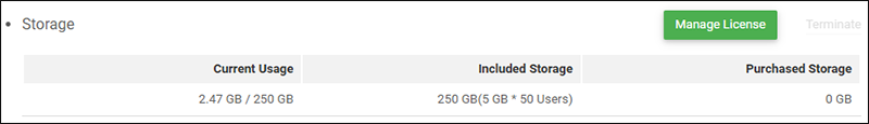 スクリーンショット：［Storage］テーブルに［Current Usage］、［Included Storage］、および［Purchased Storage］の情報が表示されている