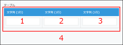 スクリーンショット:テーブル内のフィールドの数え方