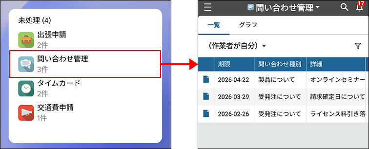 スクリーンショット:未処理一覧ウィジェット