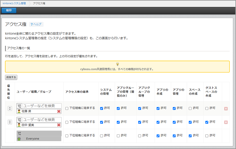 スクリーンショット：［Kintoneシステム管理］の［アクセス権］画面