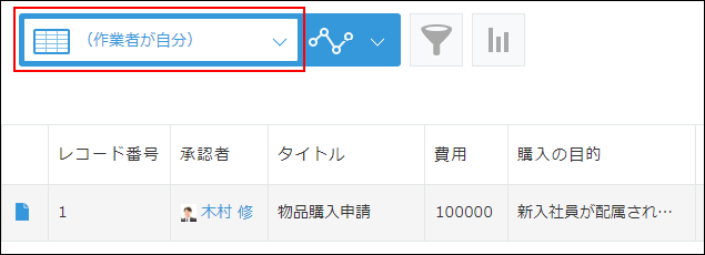 スクリーンショット：［レコードの一覧］画面で［（作業者が自分）］が枠線で強調されている