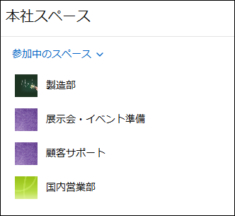 スクリーンショット:スペースウィジェットの例