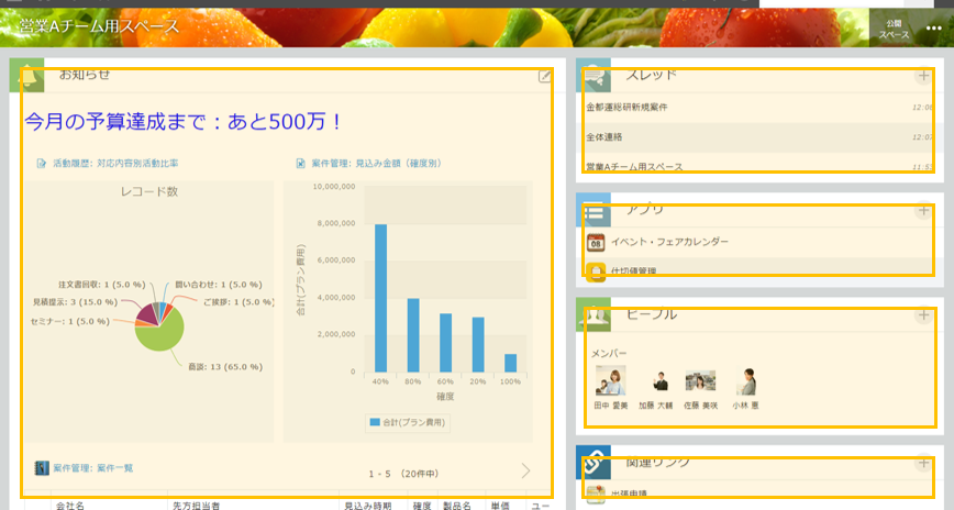 スクリーンショット:非表示にできるコンテンツが強調されたスペースのポータル