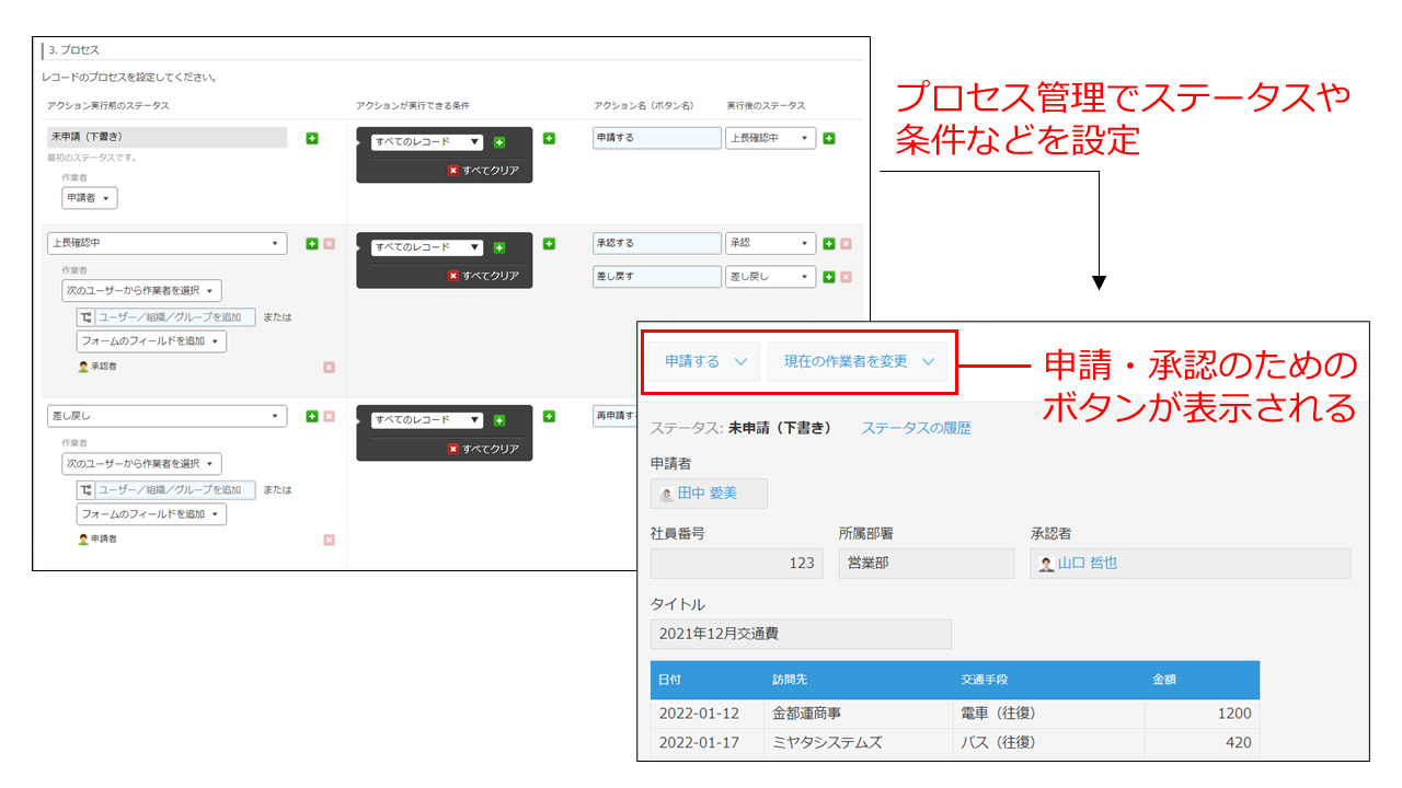 スクリーンショット:プロセス管理の設定例