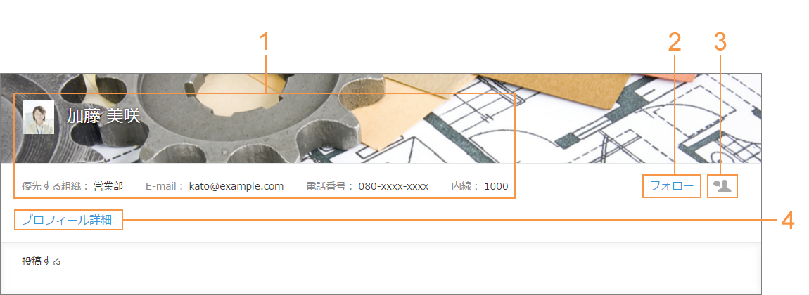 スクリーン:ピープルの上部にユーザーのプロフィールが表示されている